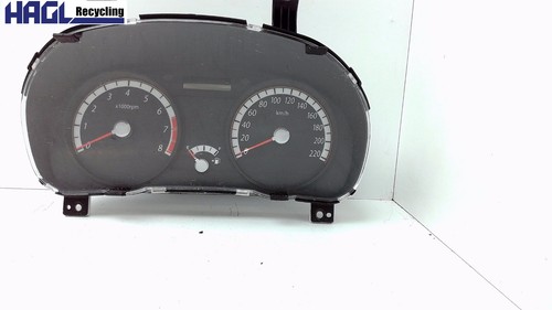 Quadro strumenti completo
