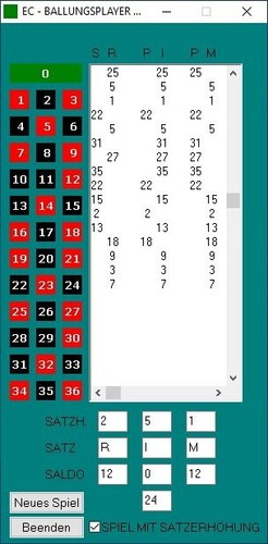 Ballungsplayer roulette - -,