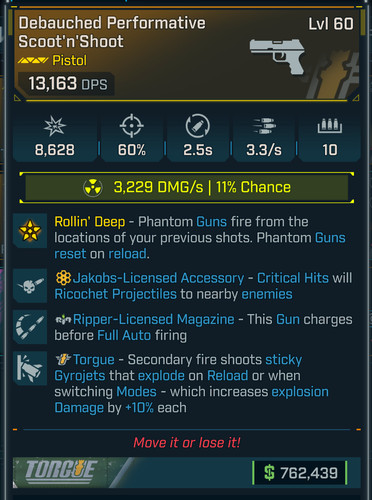 Borderlands pistola - •,