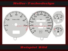 Tachimetro per Audi S2 dal