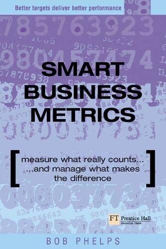 Smart business metrics - smart,