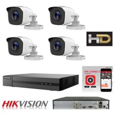 KIT VIDEOSORVEGLIANZA