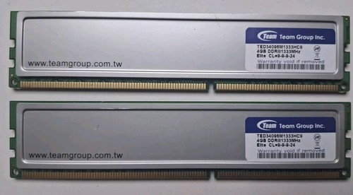 Gruppo team ram - team, gb