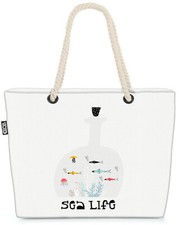 Borsa VOID acquario bottiglia