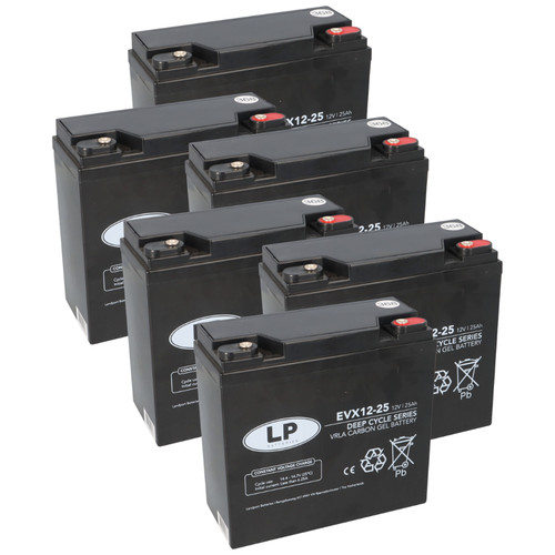 Kit batteria 72v - 25ah, sxt