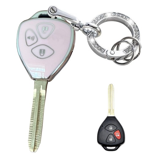 Sistemi ingresso keyless - sistemi, di