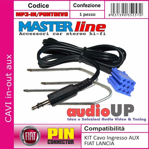 Cavo ingresso aux - ingresso,