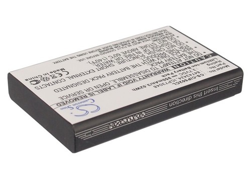 Batteria agli ioni litio - di,