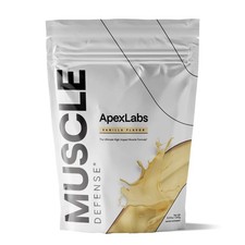 New Apex Labs Muscle Defense