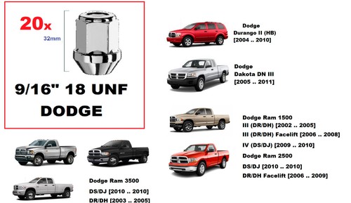 Dadi per dodge - dadi,