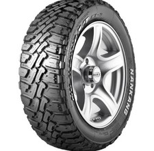 Pneumatici estivi gomme - pneumatici,