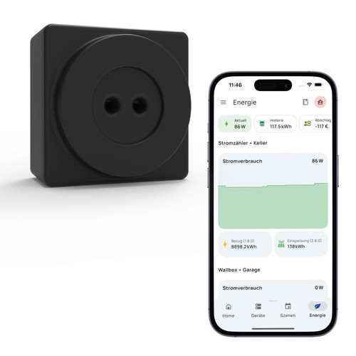 Everhome ecotracker - everhome,