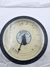 Antico contatore elettrico