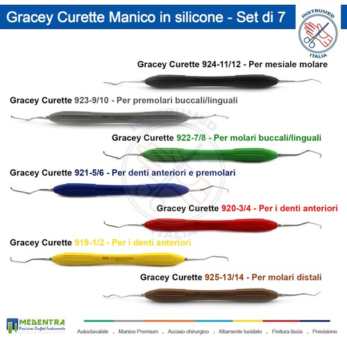 Dentale gracey curettes - dentale, manico