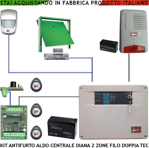 Antifurto garage kit - garage, aldo
