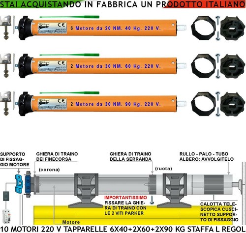 Serrande elettriche - serrande,