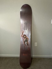 Forum Peterline PL Twin Tip