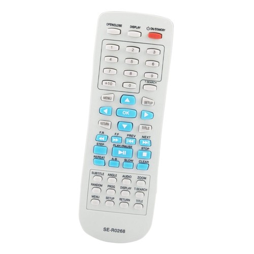 Allimity ser0268 telecomando - allimity,