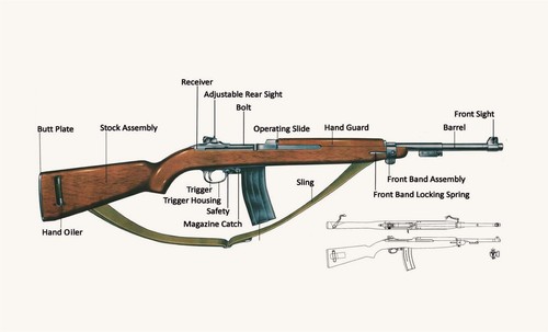 Carbine gun diagram - gun, glossy