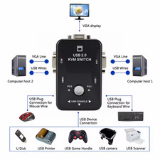 LccKaa USB 2.0 KVM Switch 2
