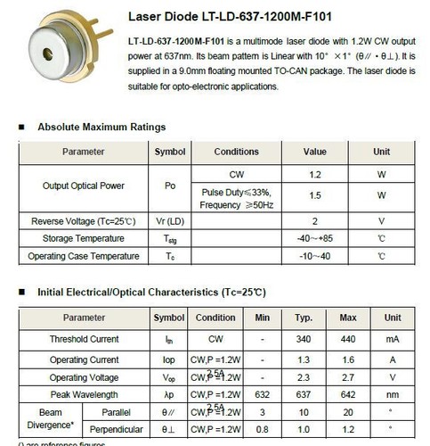 Ushio 637nm diodo laser - 637nm,