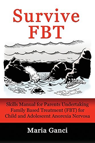 Survive fbt skills - fbt:, manual