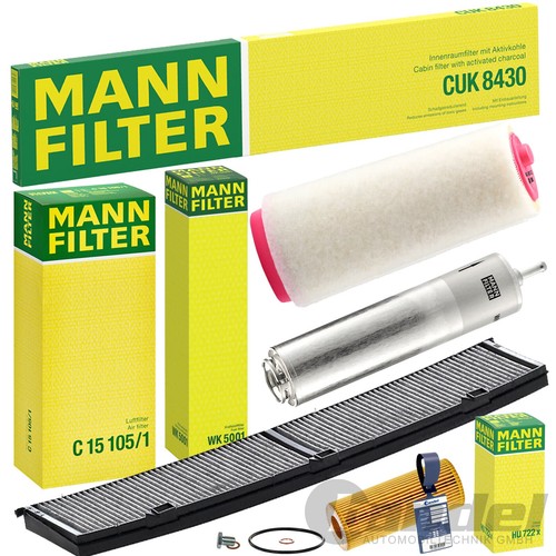 Mann set filtri - mann, per