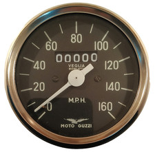 CUENTAMILLAS, MARCADOR