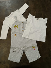 Abbigliamento Neonata, set