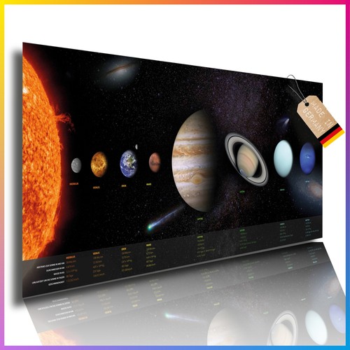 Poster sistema solare - solare;, xxl