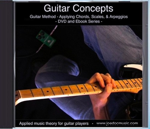 Fender telecaster squier - telecaster,