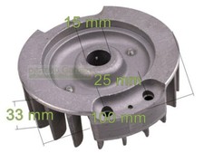 Volano polare ruota ventola