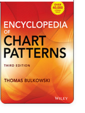 Enciclopedia Dei Modelli Grafici Copertina Flessibile