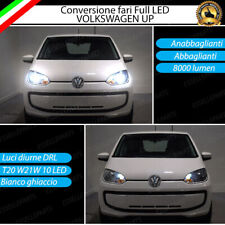 CONVERSIONE FARI A LED