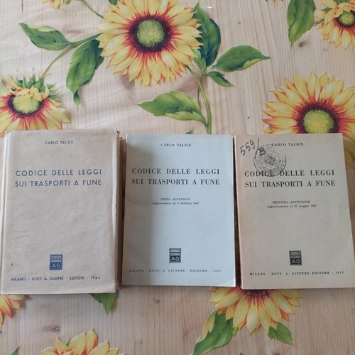 Codice delle leggi sui - codice,