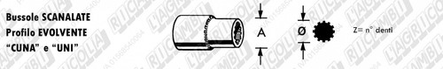Bussola scanalata 5 - Ø, 44,5