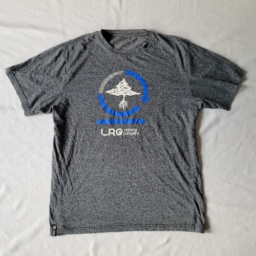 Lrg lifted research - lrg,