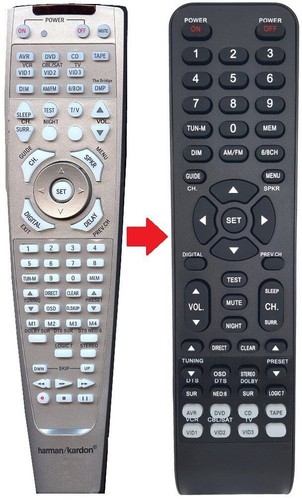 Telecomando ricambio adatto - di,