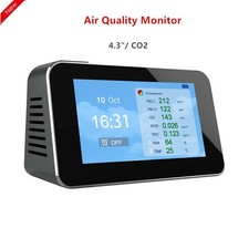 DM601B Qualità Aria CO2 PM