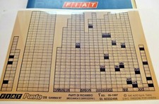 Fiat punto fl97 - fiat,
