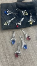 Swarovski SCS Renewal - Mini
