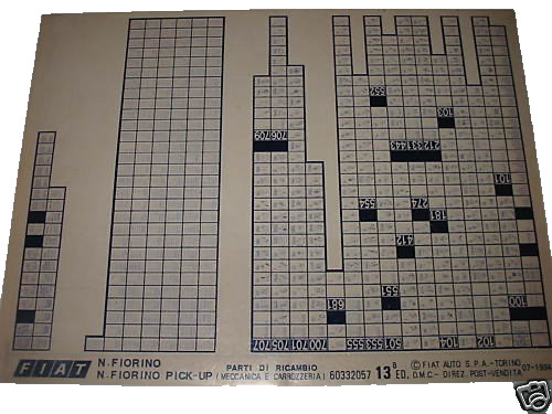 Microfilm microschede planfilm - microfilm,