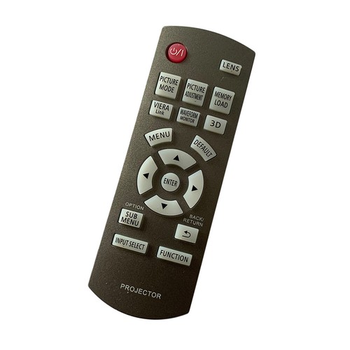 Telecomando per proiettore