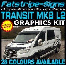 Adatto per Ford Transit
