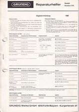 Manuale di servizio per Grundig Satellite Amateur 210 