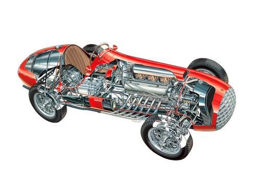 Ferrari formula anni 1948 - ferrari,