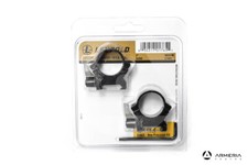 Supporti ad anello Leupold