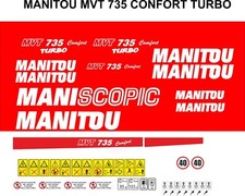 Decalcomania Adesivi Mezzi da