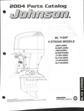 Manuale catalogo ricambi