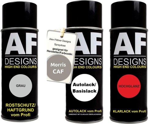 Set bomboletta spray per